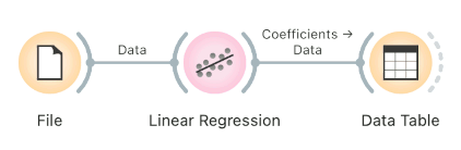 ../../_images/Linear-Regression-workflow.png