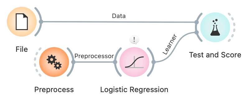 ../../_images/Preprocess-Models11.png