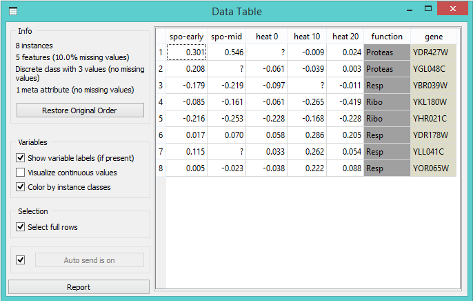../_images/data-table-with-class1.png