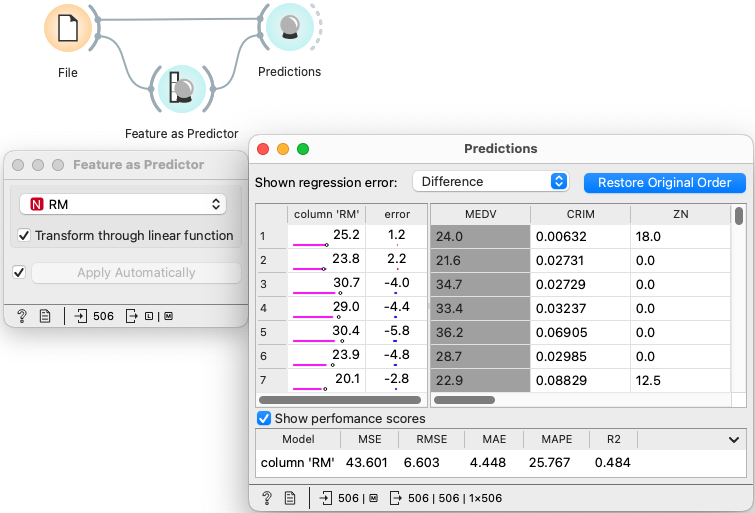 ../../_images/FeatureAsPredictor-housing.png