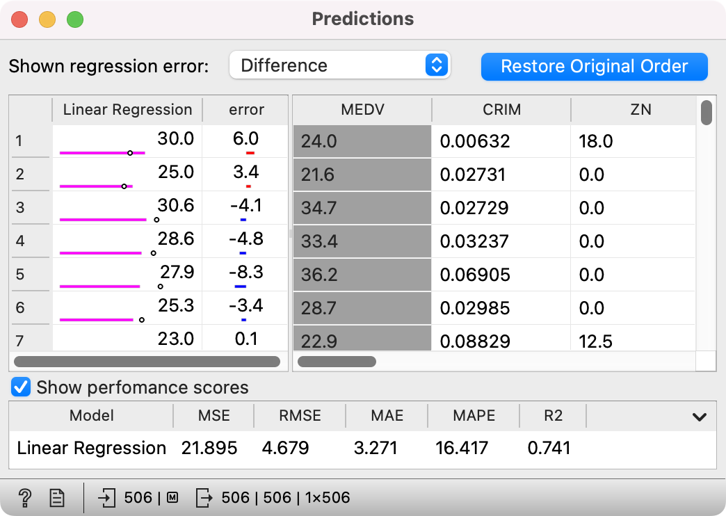../../_images/Predictions-Regression.png