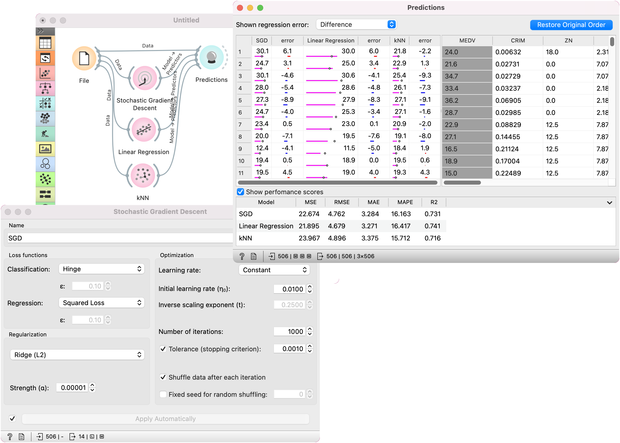 ../../_images/StochasticGradientDescent-Example2.png