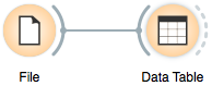 ../_images/file-data-table-workflow.png